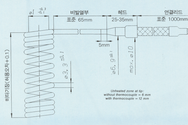 ���̺� ��Ÿ ����